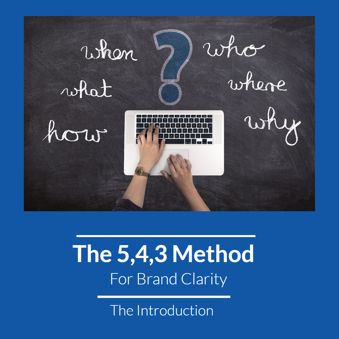 The 5,4,3 Method to Brand Clarity Introduction