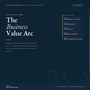 The Business Value Arc — Complete Stage 8 Series