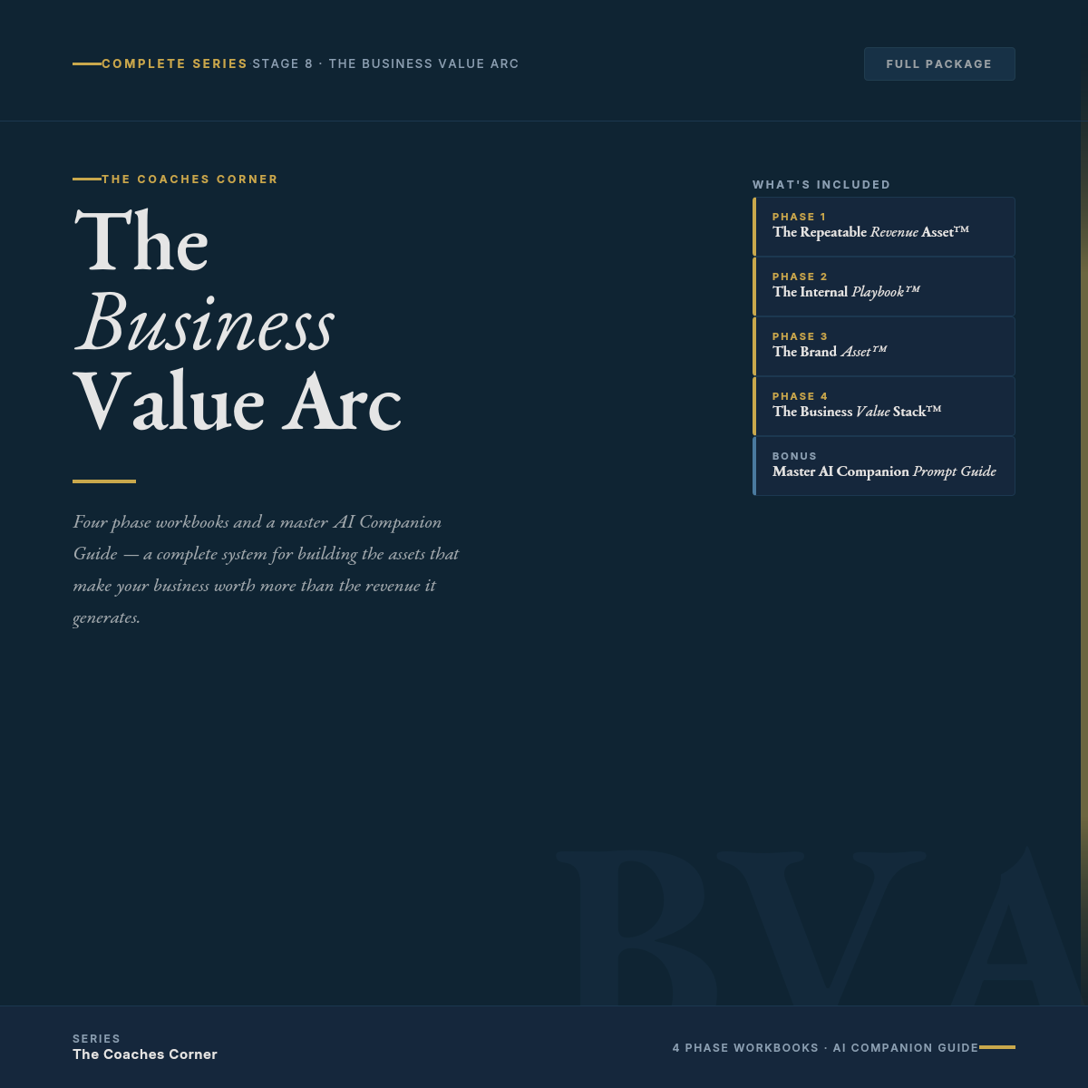 The Business Value Arc — Complete Stage 8 Series