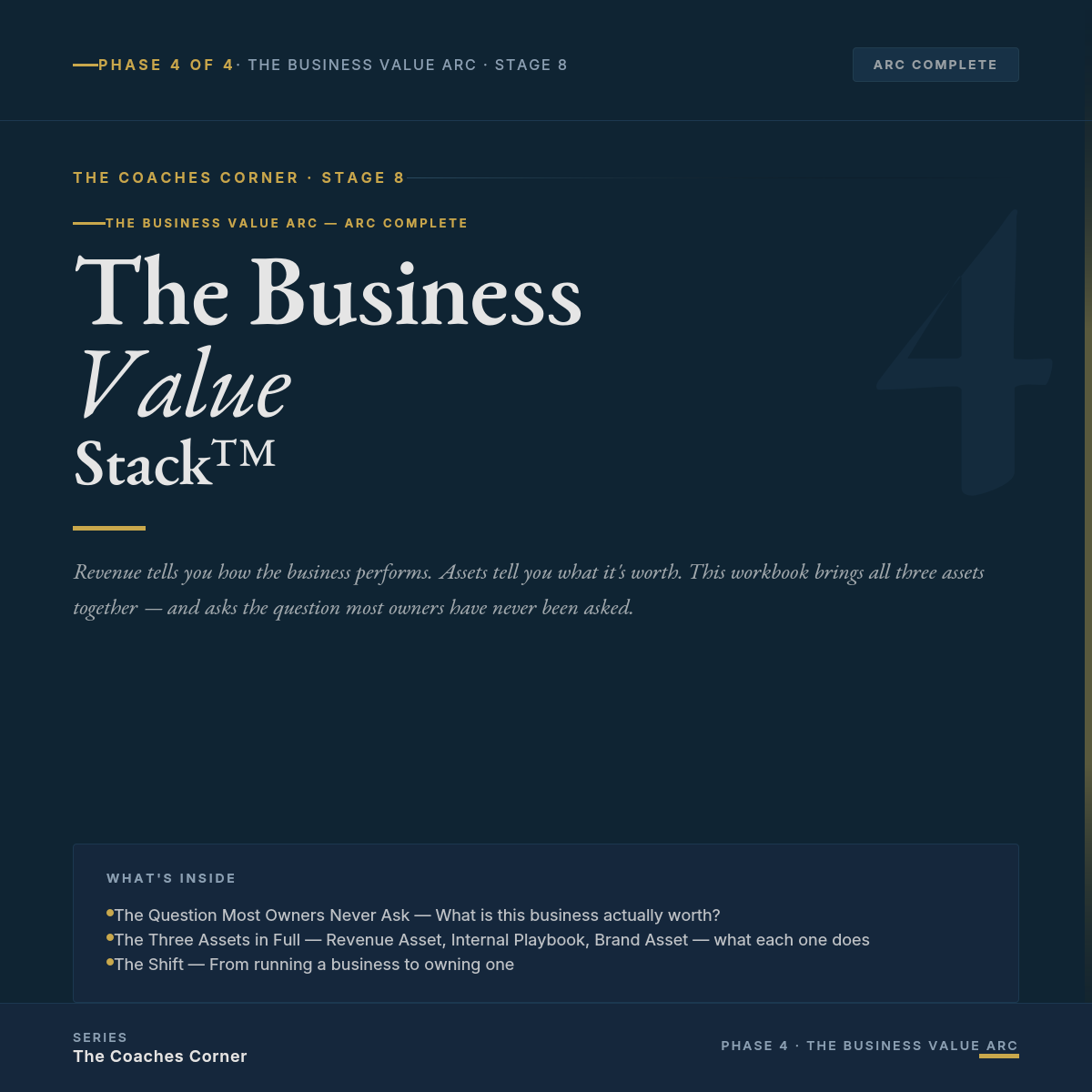 The Business Value Arc — Complete Stage 8 Series - Image 5